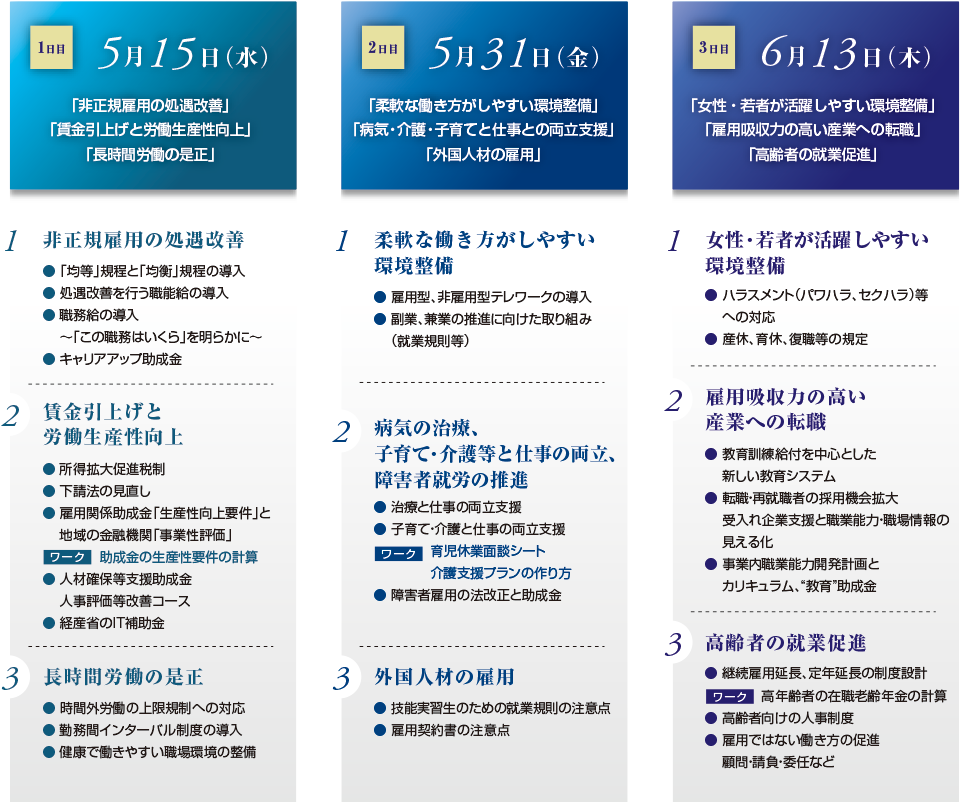 足立 都 税 事務 所 移転
