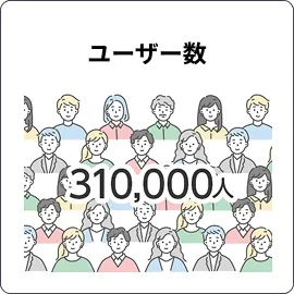 ユーザー数 310,000人
