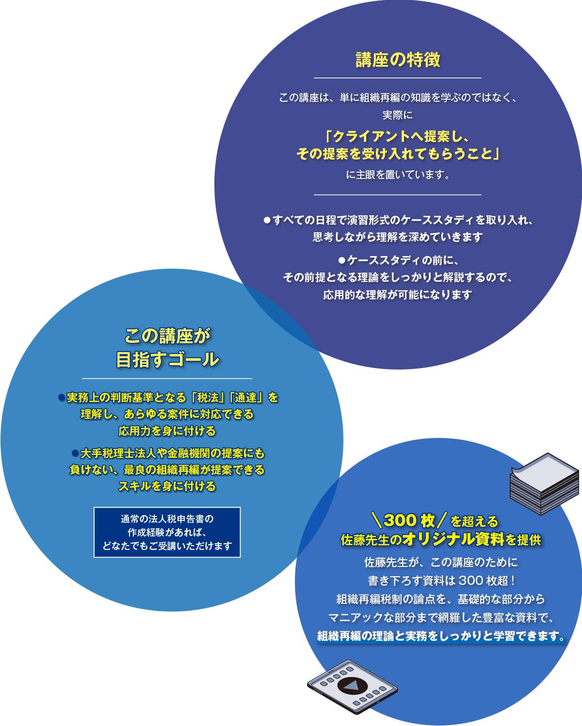 講座の特徴・この講座が目指すゴール