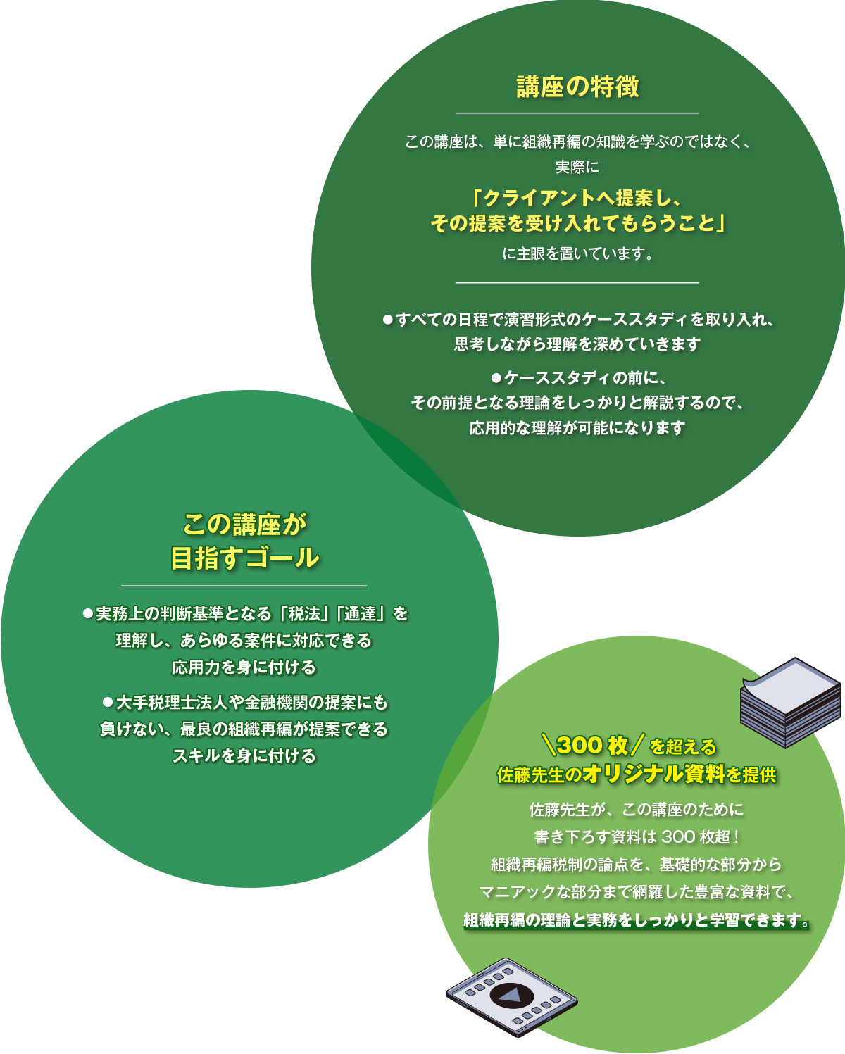 講座の特徴・この講座が目指すゴール