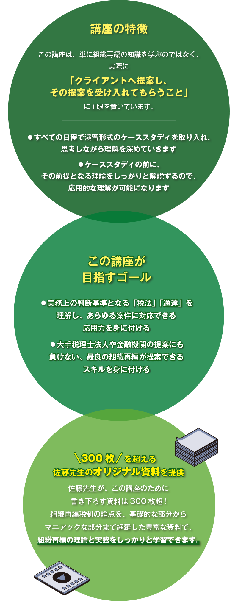 講座の特徴・この講座が目指すゴール