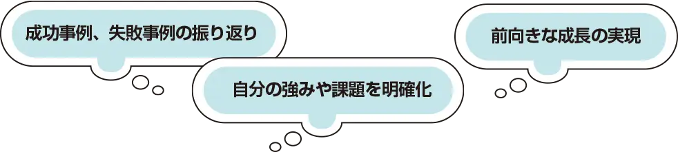 成功事例、失敗事例の振り返り 自分の強みや課題を明確化 前向きな成長の実現