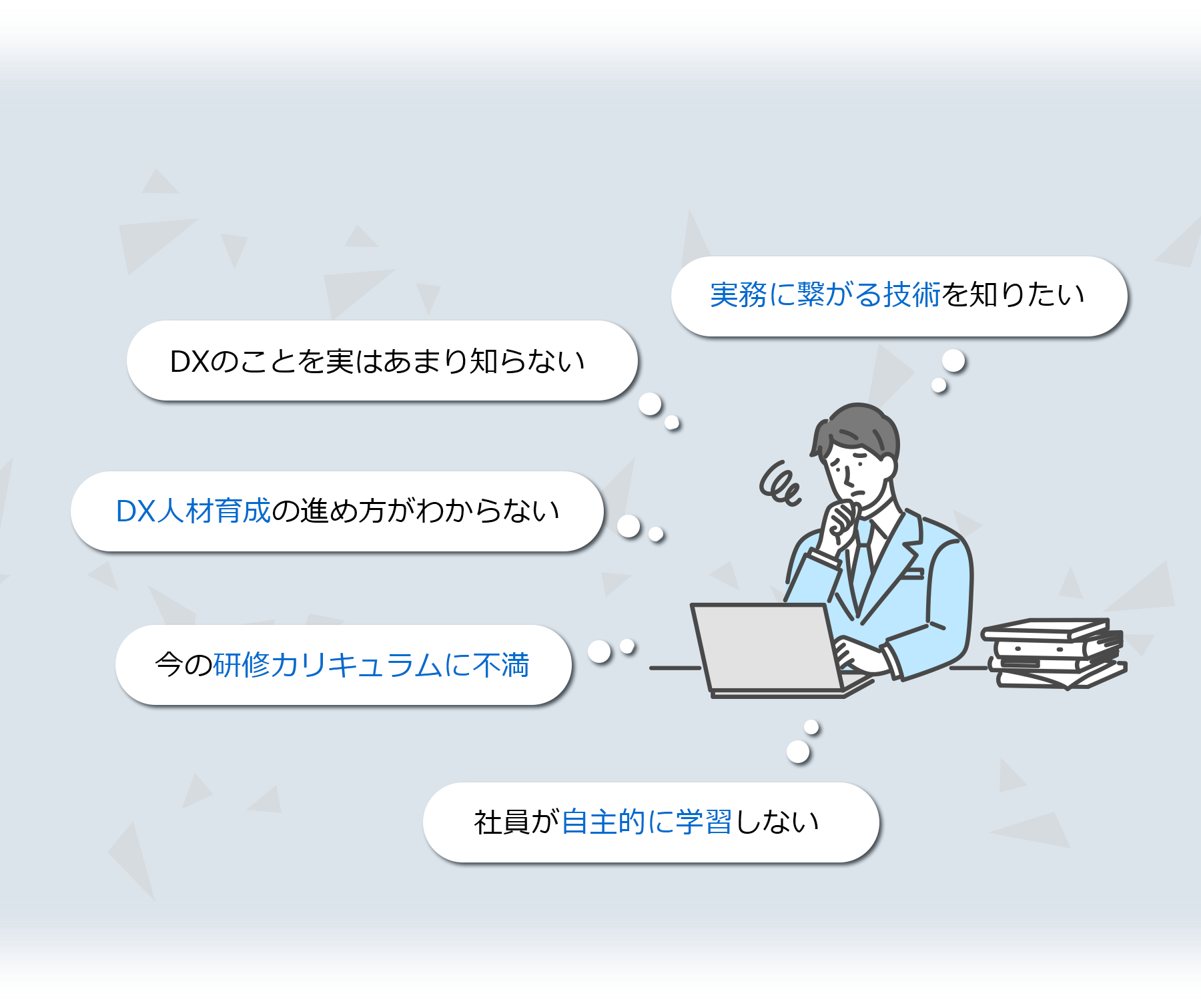 こんなお悩みありませんか？ DXのことを実はあまり知らない DX人材育成の進め方がわからない 社員が自主的に学習しない 今の研修カリキュラムに不満 実務に繋がる技術を知りたい